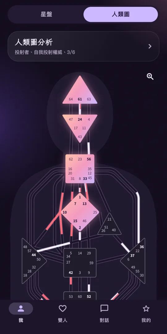 Two Designs' Human Design screen: the nine centers and gate numbers drawn on a body outline, with defined centers and channels shown in color.